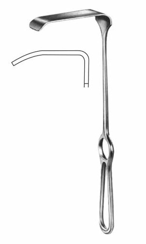 Retractors